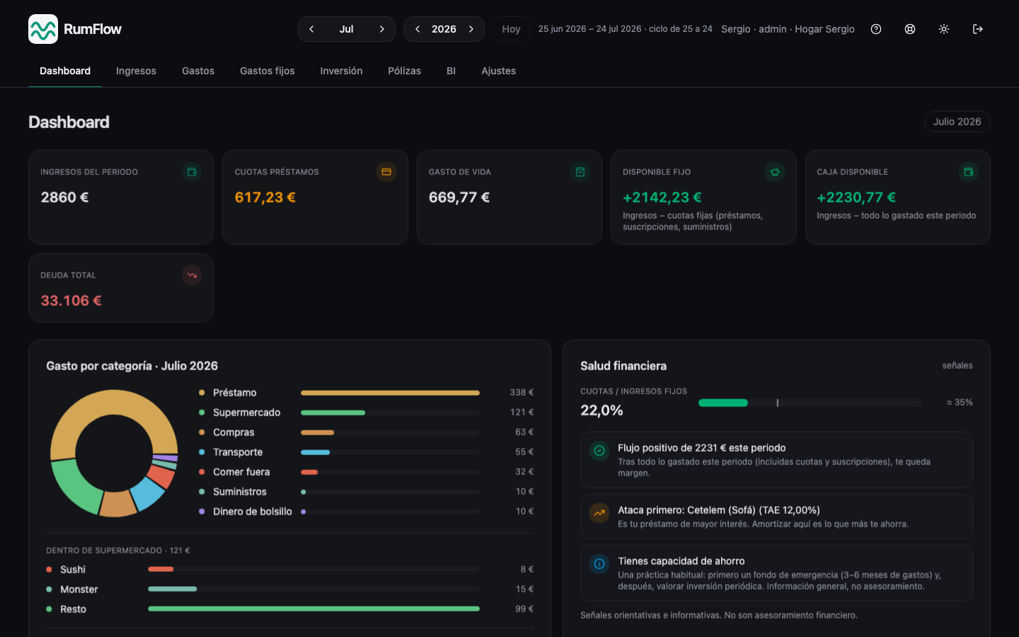 Vista del Dashboard de RumFlow: ingresos, cuotas de préstamos, gasto por categoría y señales de salud financiera del periodo